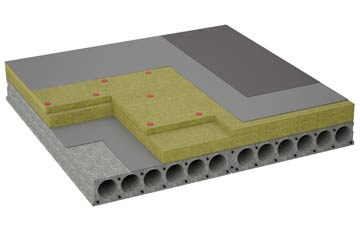 considerations of Capel Green flat roofing insulation
